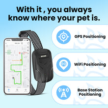Load image into Gallery viewer, MASBRILL GPS Tracker for Dogs Activity Monitoring Upgrate Wireless Dog Fence Collar Waterproof Smart Tracking Device Mini Size Pet Tracker for 22-110lbs Dogs