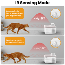 Load image into Gallery viewer, MASBRILL Wireless Cat Water Fountain 60oz/2L Automatic Water Dispenser For Pets Battery Operated Infrared Induction Pet Fountain BPA-Free