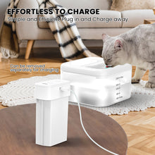 Load image into Gallery viewer, MASBRILL Wireless Cat Water Fountain 60oz/2L Automatic Water Dispenser For Pets Battery Operated Infrared Induction Pet Fountain BPA-Free