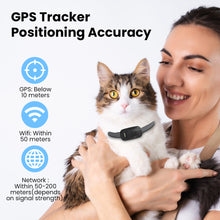 Load image into Gallery viewer, MASBRILL GPS Tracker for Dogs Activity Monitoring Upgrate Wireless Dog Fence Collar Waterproof Smart Tracking Device Mini Size Pet Tracker for 22-110lbs Dogs