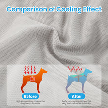 Load image into Gallery viewer, MASBRILL Dog Cooling Vest,Dog Summer Cooling Shirts with Reflective Stripe for Outdoor Training Hiking and Camping | Breathable,Lightweight and UV Protection