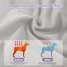 Load image into Gallery viewer, MASBRILL Dog Cooling Vest,Dog Summer Cooling Shirts with Reflective Stripe for Outdoor Training Hiking and Camping | Breathable,Lightweight and UV Protection