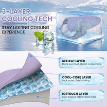 Load image into Gallery viewer, MASBRILL Dog Cooling Vest,Dog Summer Cooling Shirts with Reflective Stripe for Outdoor Training Hiking and Camping | Breathable,Lightweight and UV Protection