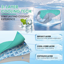 Load image into Gallery viewer, MASBRILL Dog Cooling Vest,Dog Summer Cooling Shirts with Reflective Stripe for Outdoor Training Hiking and Camping | Breathable,Lightweight and UV Protection