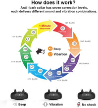 Load image into Gallery viewer, MASBRILL Small Dog Bark Collar - Smallest Anti Barking Collar for Small Medium Dogs - Small Most Humane Stop Barking Collar - No Shock Bark Collar - Safe Pet Bark Control