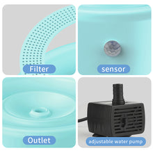 Load image into Gallery viewer, MASBRILL Cat Fountain Water Fountain, 1L Automatic Pet Water Fountain, Cat Dog Water Dispenser with Auto Power Off Pump, Ultra Quiet Pet Drinking Fountain for Cats, Dogs