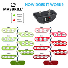 Load image into Gallery viewer, MASBRILL Dog Bark Collar Waterproof No Shock Collar Rechargeable Anti Bark Collar, No Bark Collar for Medium Large Dogs,