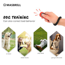 Load image into Gallery viewer, MASBRILL Dog Clicker for Training, Dog Training Clicker with Wrist Strap,Lightweight Easy to Use, Pet Training Clicker for Cats Puppy Bird Horse Behavioral Training-2 Pack
